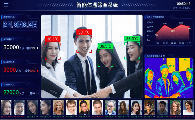 84%以上節約 ソフマップ 店サイネージ型AI顔認証検温システム CTIT6655 架台 55インチディスプレイモデル サイネージ型AI顔認証検温システム CTI-T66-55 コンピューケースジャパン サイネージ型AI顔認証検温システム CTI-T66